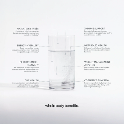 Molecular Hydrogen Tablets